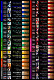 Related Image Manic Panic Hair Color Fox Hair Dye Colored Hair Tips