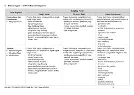 Download soal un sma 2020. Zenius On Twitter Sosiologi Geografi Https T Co Bxh6vuofp8 Twitter