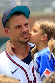 Ian Malinowski Profile and Activity