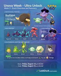 Pin By Adam Wegrzynowski On Pokemon Go Pokemon Go Pokemon Pokemon Locations