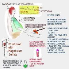 4 levels of eclampsia
