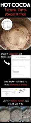 Do This One Lab With Your Science Students And They Ll Remember The Concept Forever Create Tecto Plate Tectonics Science Experiments Cool Science Experiments
