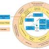 Application for the medicare savings programs it's easy to apply for the medicare savings programs. 1
