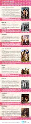 Feb 02, 2019 · the first quarter you will read from the old testament and from the new testament every day. 8 Love Stories Of Biblical Proportions News Bible Society