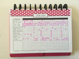 For example, let's make a weight loss calendar 2021. 12 Planner Layout Ideas For Monthly Habit Tracking In Your Bullet Journal All About Planners