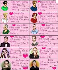 Résultat de recherche d'images pour "photo ma bimbo"