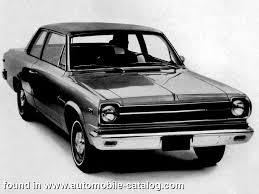 Image result for Black 1968 AMC