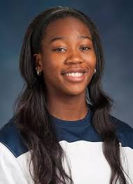 2013-14 Women's Basketball Roster