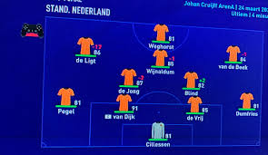 Fifa 17 oynadik emre mor. Fifa 21 Player Career Mode My Pro And Ai Teammates Played Out Of Position Page 4 Answer Hq