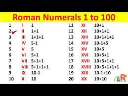 List of roman numerals / numbers from 1 to 100. Roman Numerals From 1 To 100 Roman 1 To 100 Learning With Rajni Youtube In 2021 1st Grade Math Worksheets Roman Numerals Learning Math