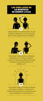 Así es el primer robot diseñado para hacerte daño | Papel | EL MUNDO