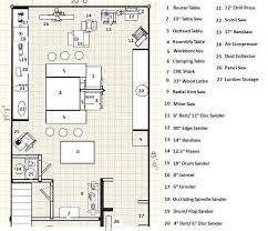 Wood Shop Layouts Small Woodworking Shop Layout Plans Shop Layout Woodworking Shop Layout Small Woodworking Shop Ideas