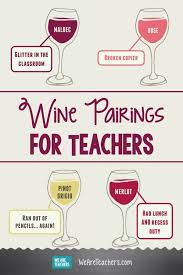 Wine For Teachers Poster Pairs The Best Glass With The Worst Day Teacher Posters Teacher Humor Teacher Jokes