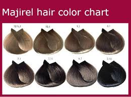 Image Result For Majirel Cool Cover Colour Chart In 2019