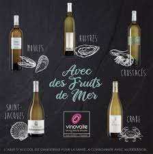 Quel Vin Blanc Pour Vous Fruits De Mer