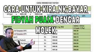 Cara Untuk Kira Nk Bayar Fidyah Puasa Dengar Molek Youtube