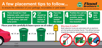 Did you understand that the typical individual in the united states produces around 4.5 pounds of waste each and every single day? Residential Flood Brothers Disposal