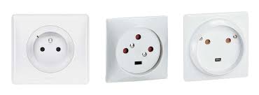 Comment fixer un fil terre sur une fiche électrique ? Prises 16 A 20 A Ou 32 A Comment Choisir
