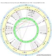 birth chart rihanna pisces zodiac sign astrology