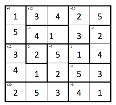 The numbers you use in a kenken puzzle depends on the size of the puzzle grid you choose. Kenken Answers The Middlebury Campus