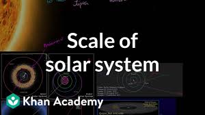 scale of solar system video khan