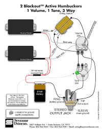 Toneshaper guitar wiring kit, for fender stratocaster, sss1 (blender wiring). Jackson Soloist Wiring Harnes