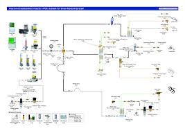 positive displacement injector pdi system for small medium