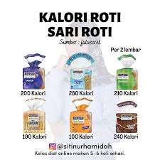 Maybe you would like to learn more about one of these? Kalori Roti Tawar Per Lembar