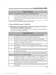 It acts as the central point of reference for research and data dissemination on smes and entrepreneurs, as well as provides business advisory services for smes and entrepreneurs throughout the country. Sme Corporation Malaysia Books Financial Guide For Smes