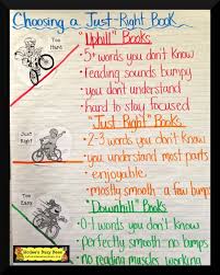 Kate Mcdee S Busy Bees Hive Ing Fun In 3rd Grade Just Right Books Reading Anchor Charts Reading Classroom