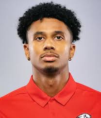 2019 Football Roster