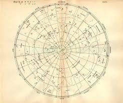 1897 Vintage Star Chart Beautiful Celestial Map