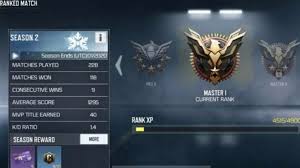 What's up guys welcome to my youtube channel gamer's nightmare today's video is about how to use double rank point card i hope you like the video and like. Call Of Duty List Of All In Game Ranks And All You Need To Know About Firstsportz