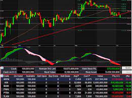 Tujuan dalam penelitian ini adalah untuk mengetahui pembentukan portofolio optimal dari emiten sedangkan tujuan investor melakukan investasi saham adalah untuk menghasilkan keuntungan. Wajib Disiplin Review Saham Berkala Apa Saja Yang Perlu Ditinjau Edufulus The Path To Financial Freedom