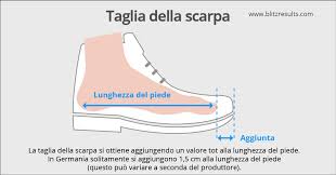 22 pollici in centimetri ? Taglie Scarpe It Us Ue Uk Misure Conversione