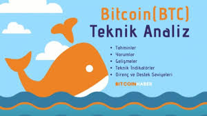 Bitcoin ile ilgili merak ettiğiniz bilgilere, markaya dair gelen yorum, şikayet & önerilere şikayetvar sayfası üzerinden ulaşabilirsiniz. Btc Yorumlari Bitcoin Usd Teknik Analizi 05 03 2021 Bitcoinhaber Net