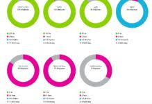 Damit könnte nach über einem halben jahr der weg frei sein für das sogenannte gesetzespaket gegen hasskriminalität im netz. Bundestag Diese Parteien Lehnen Einen Hartz Iv Corona Zuschlag Ab
