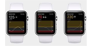 Follow this guide to find out. Apple Watch Blood Sugar Sensor Coming In Series 7 Report 9to5mac
