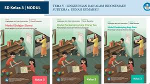 Soal Jawaban Tvri Kelas 3 Sd Senin 4 Januari 2021 Tugas Belajar Dari Rumah Buatlah Denah Rumahmu Tribun Pontianak