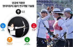 통아에 넣는 화살깃이 일반 유엽전 사법과 마찬가지로 2개가 붙은 쪽인지 아니면 1개가 붙는 쪽인지는 단체마다 의견이 분분하여 아직도 통일이 되지 않았다. 5deaohhpfkyz8m