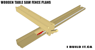 Build This Wooden Table Saw Fence From These Easy To Follow Plans Table Saw Fence Diy Table Saw Fence Table Saw