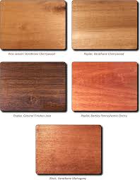 Gel Stains An Easy Way To Control Wood Blotching And Do