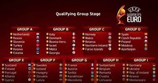Plusieurs affiches provisoires se dégagent et l'équipe de france pourrait ainsi affronter la finlande si la deuxième journée des matchs de poules de l'euro 2021 s'est achevée ce dimanche avec le quatre des six équipes qui finiront troisièmes de leur groupe disputeront la phase à élimination directe. Uefa Womens Euro 2021 Mazedonien Mit Frankreich Serbien Und Osterreich In Einer Qualigruppe Mazedonien Frankreich Serbien