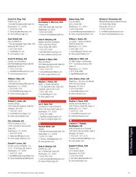 Capitol building supply serves both commercial and residential customers and offers the largest inventory of construction supplies in delaware, maryland, new jersey, pennsylvania, virginia, and washington d.c. Aia Nova Pv 2014 Architecture Directory 2014