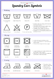 A Guide To Laundry Symbols Printable Cheat Sheet Laundry Symbols Laundry Care Symbols Laundry Symbols Printable