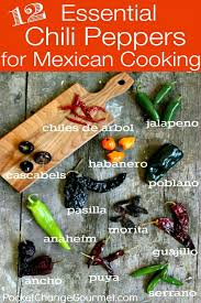 12 Essential Chili Peppers For Mexican Cooking Pocket