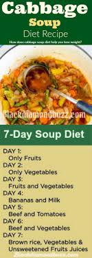 Chicken Detox Soup Healthy Delicacies Recipe Cabbage Soup Diet Recipe Cabbage Diet 7 Day Soup Diet
