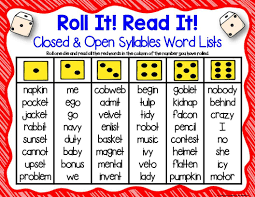 Three Ready Made Closed Open Syllables Dice Games For K 2nd Special Education Home Schooled Children Resource Includes Red Words Phonics Sight Word Games
