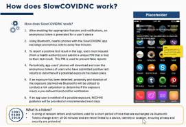 You will get your result by text message. Covid 19 Email 9 17