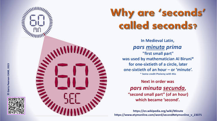 Making the seconds count – rather than counting the seconds